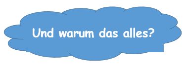 Warum das alles