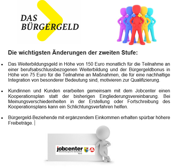 Bürgergeld - 2. Stufe