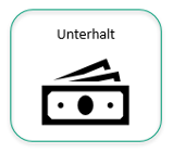 Unterhalt Unterhalt